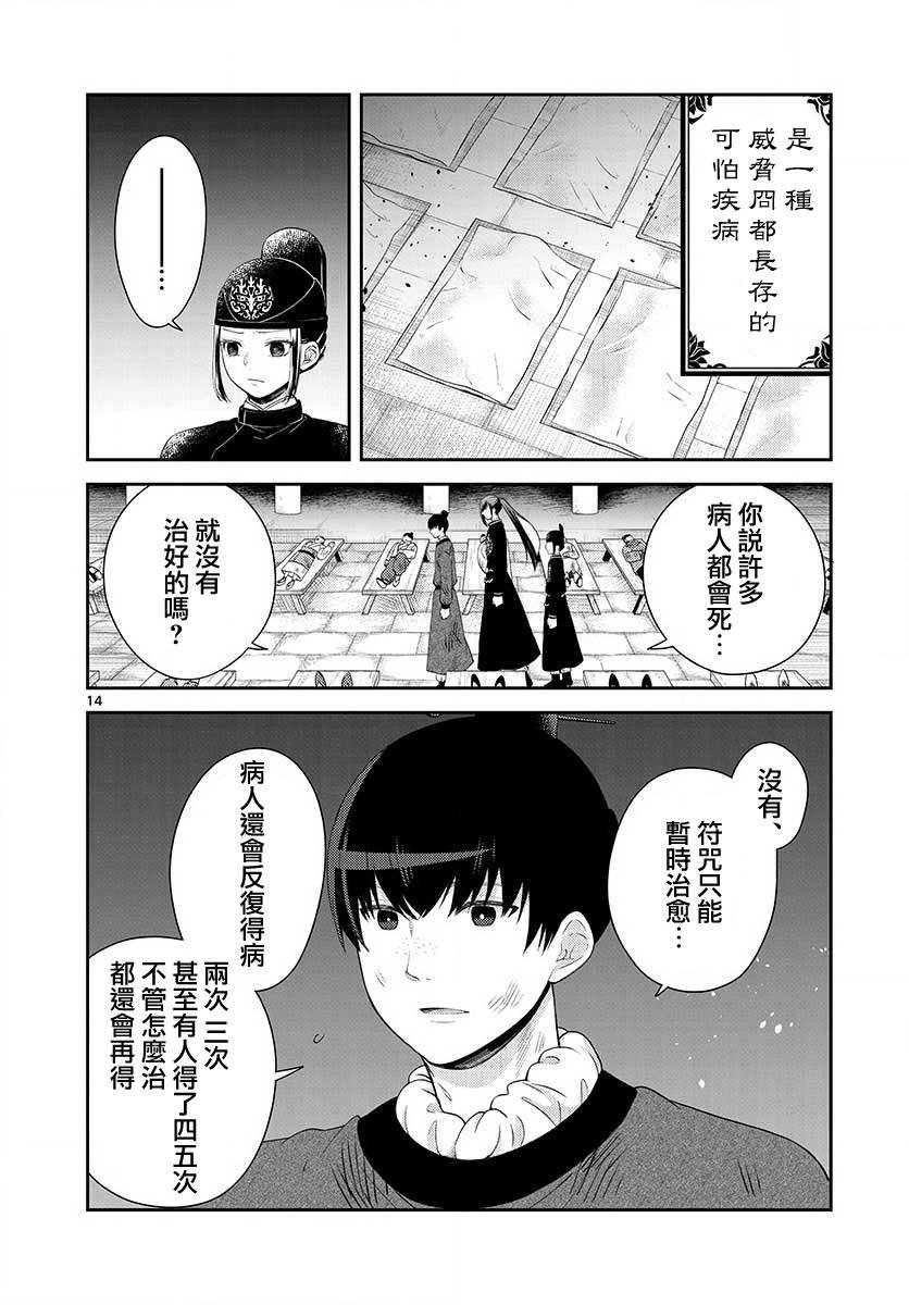 第8话 安济房