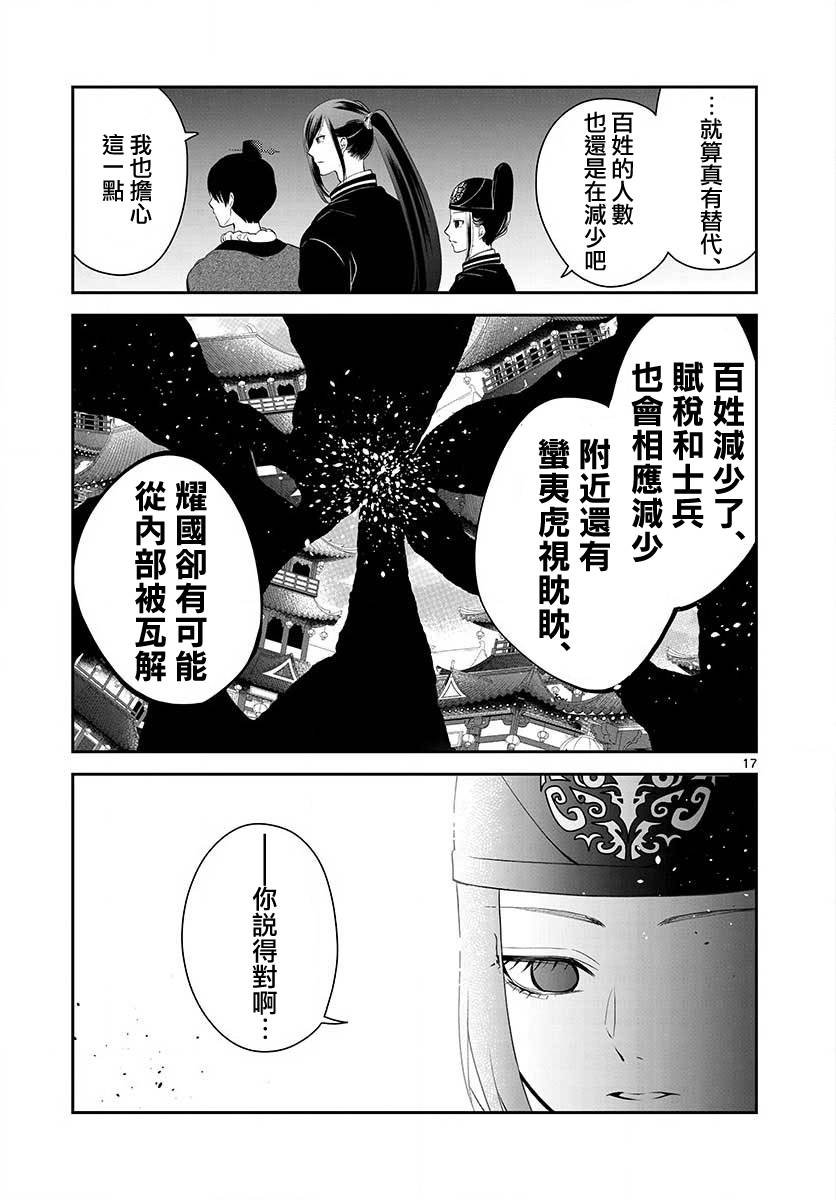 第8话 安济房