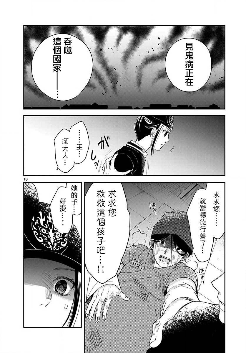 第8话 安济房