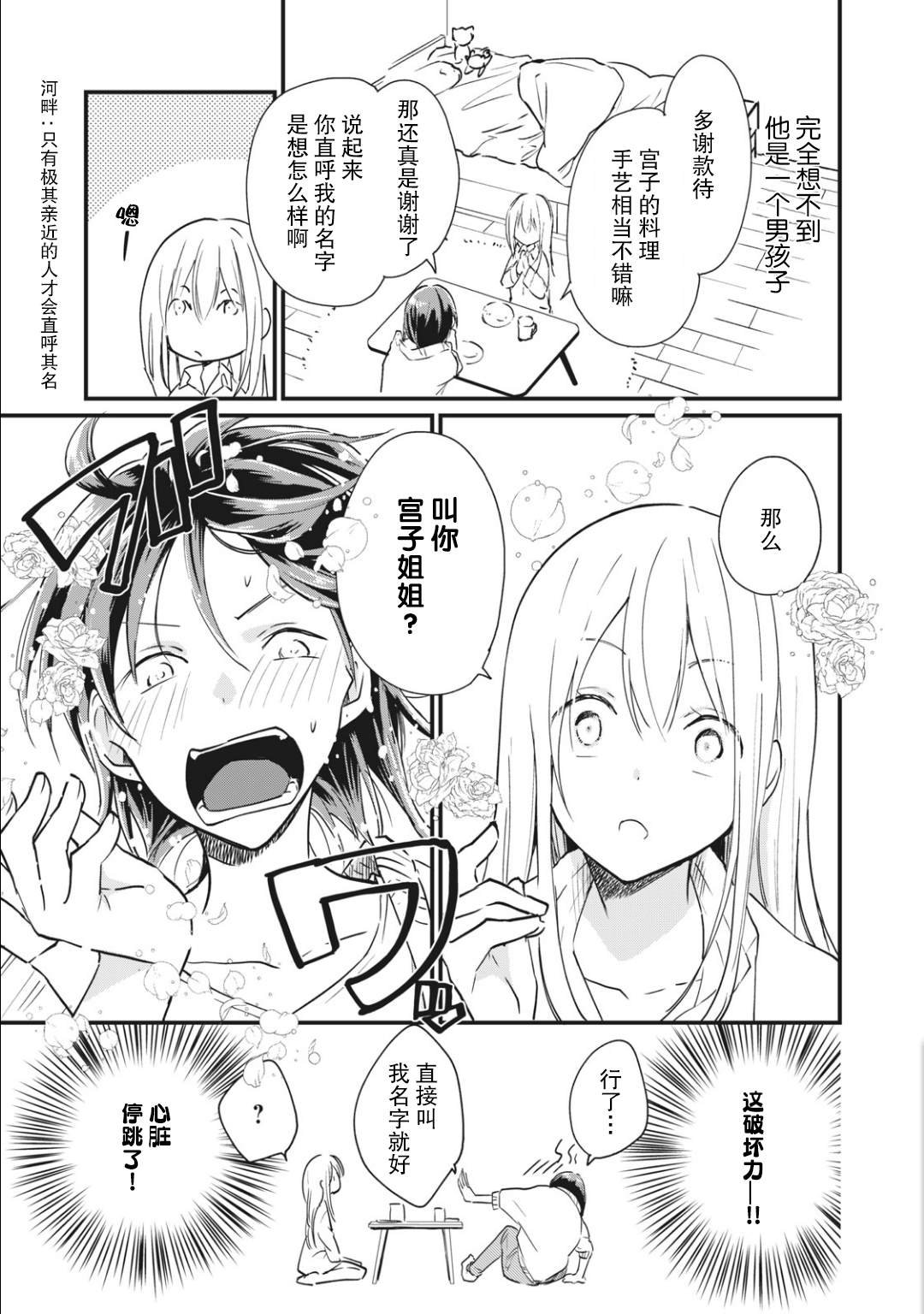 第2.1话