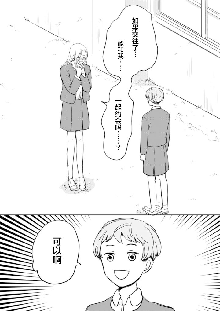 短篇3