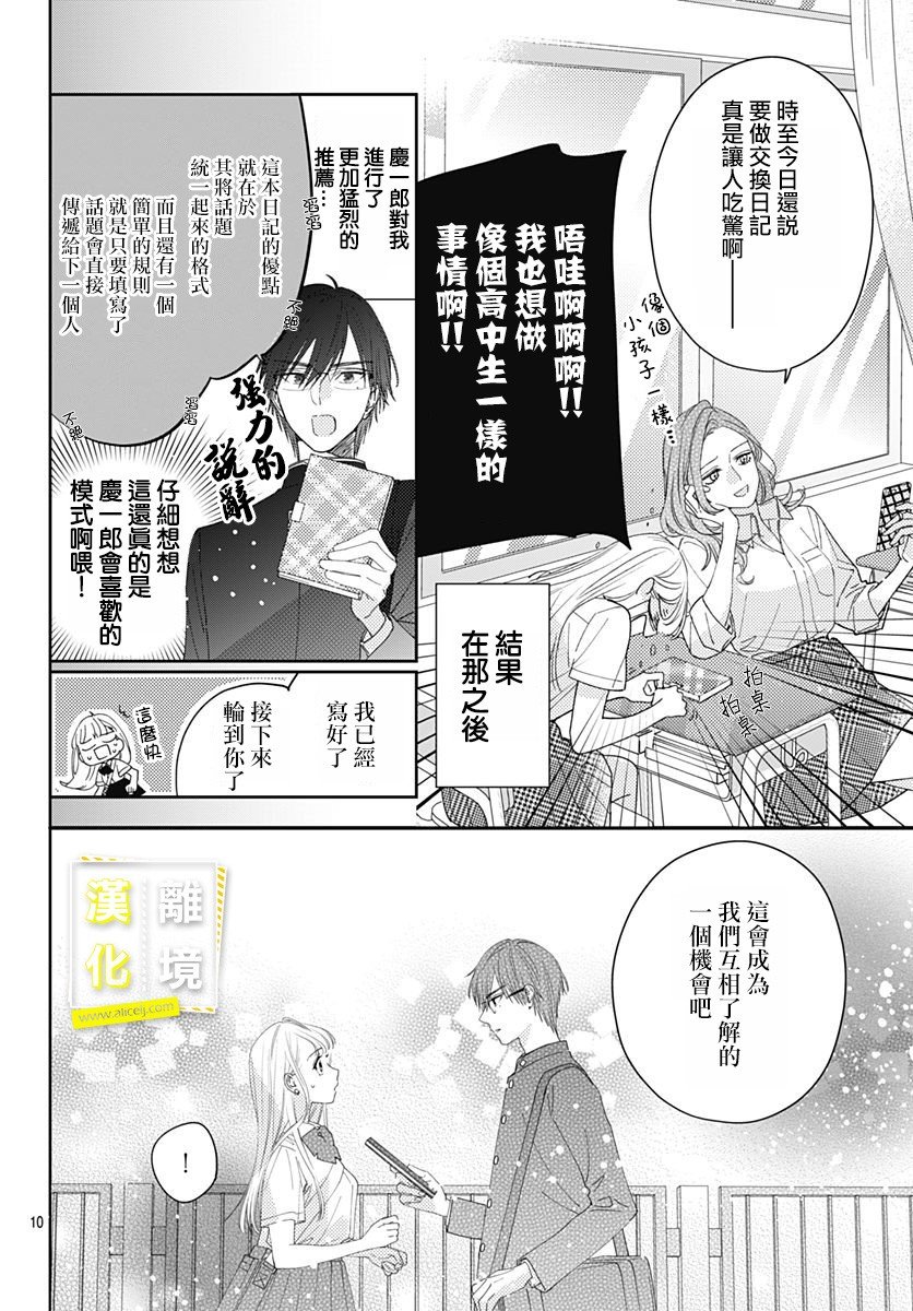 第12话