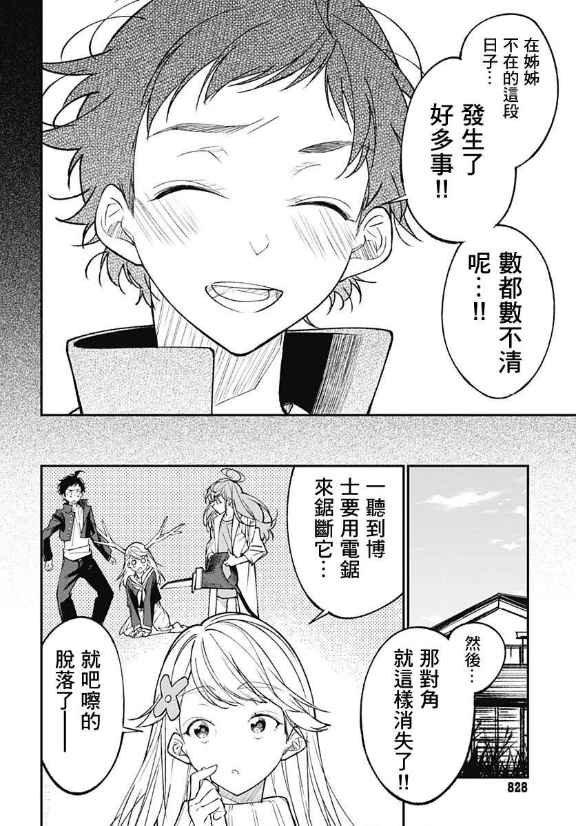 最终话