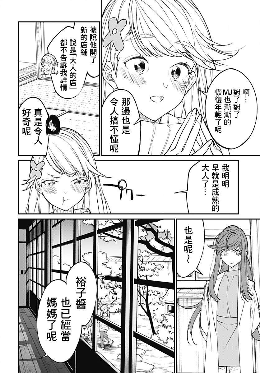 最终话
