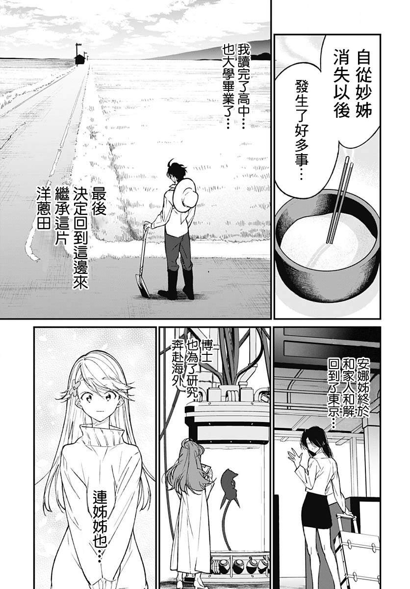 最终话