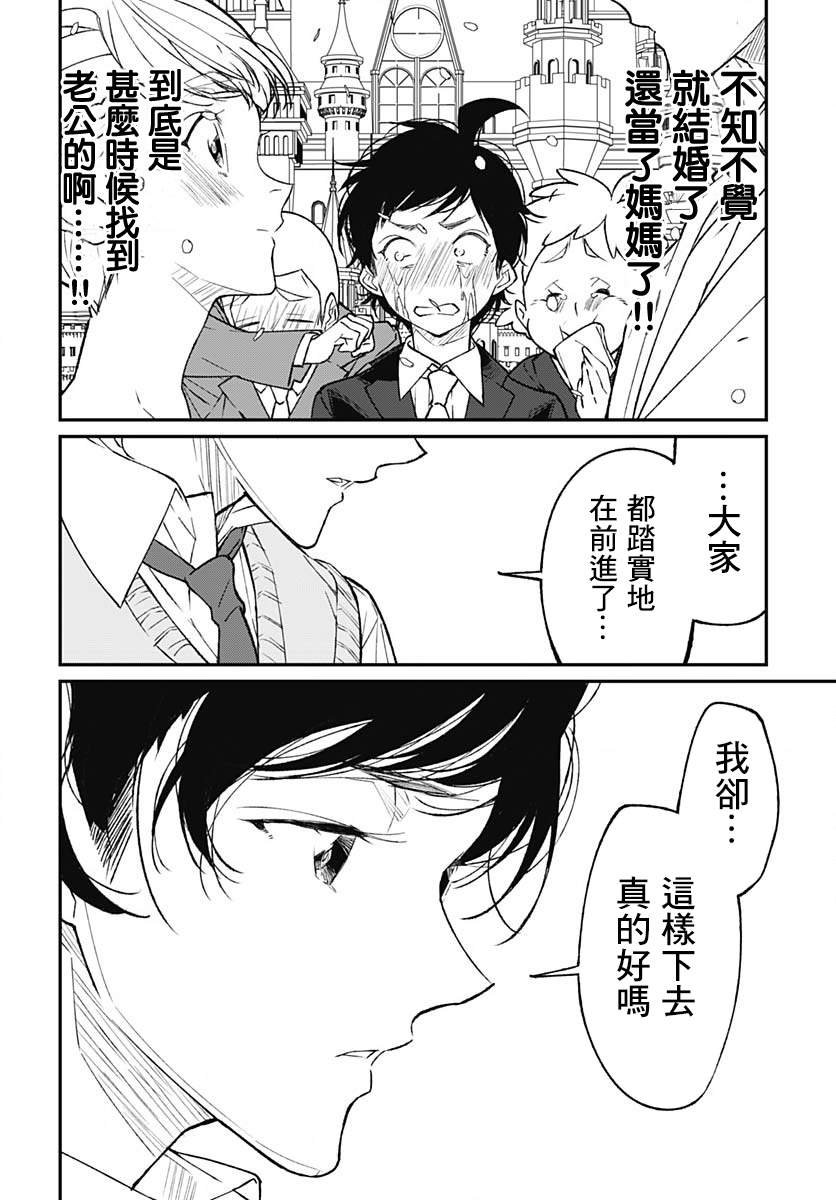 最终话