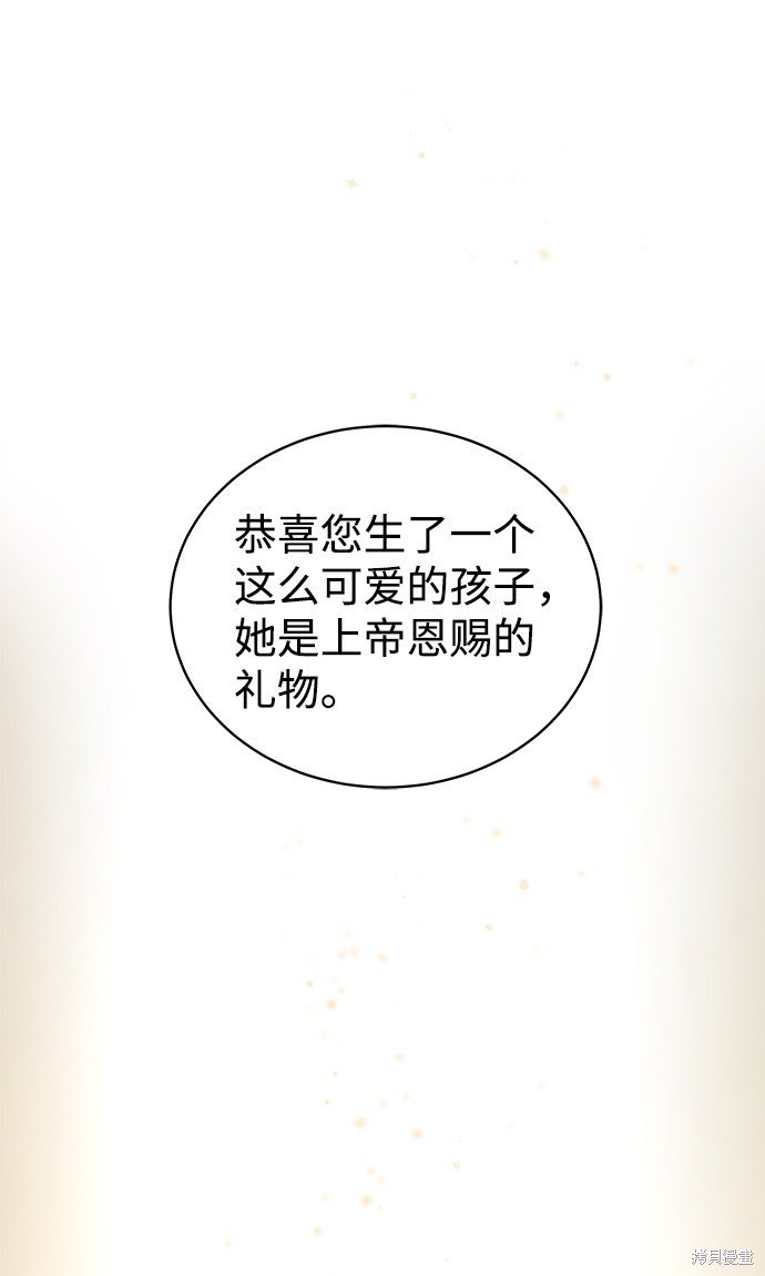 序章