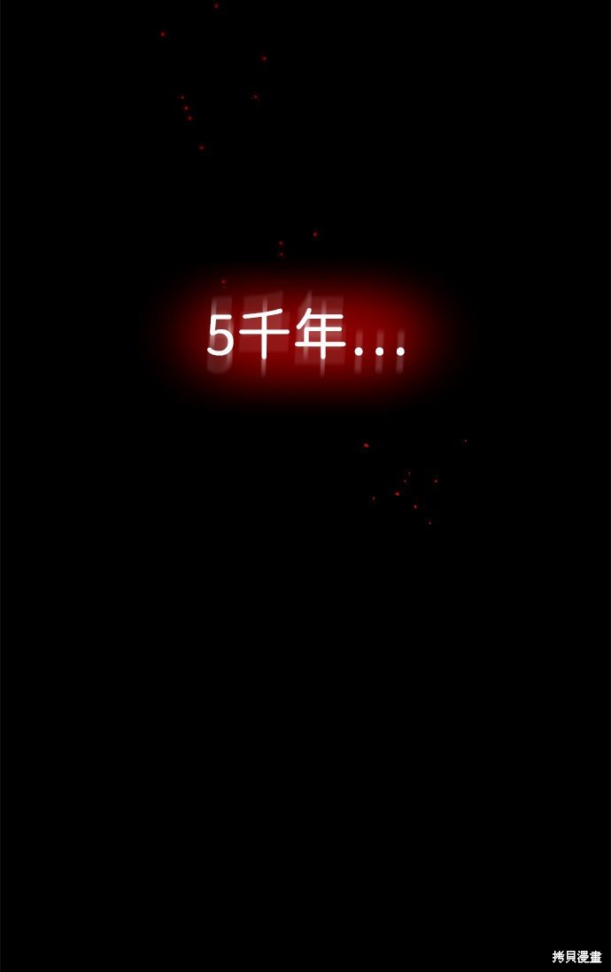 序章