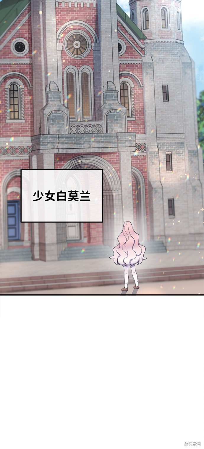 序章