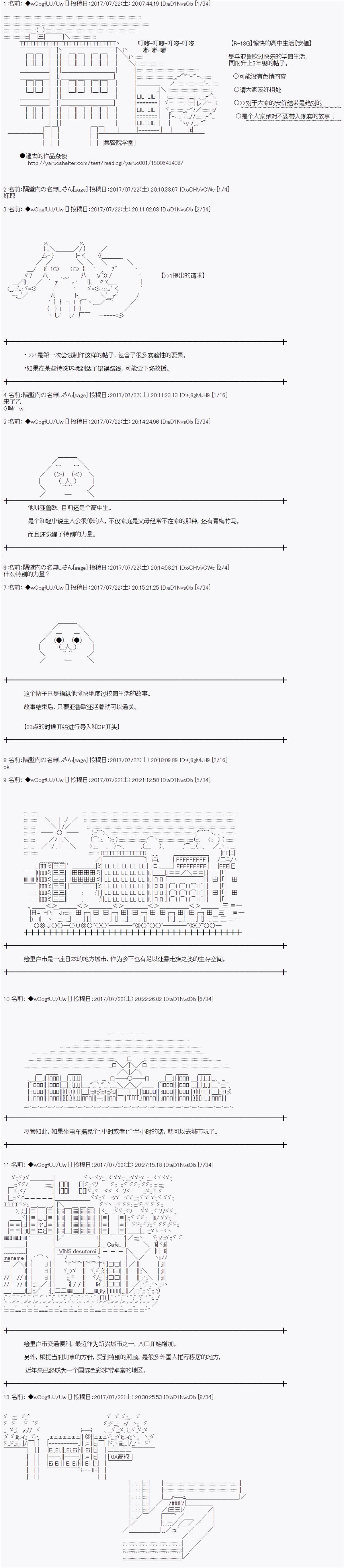 创建导入章