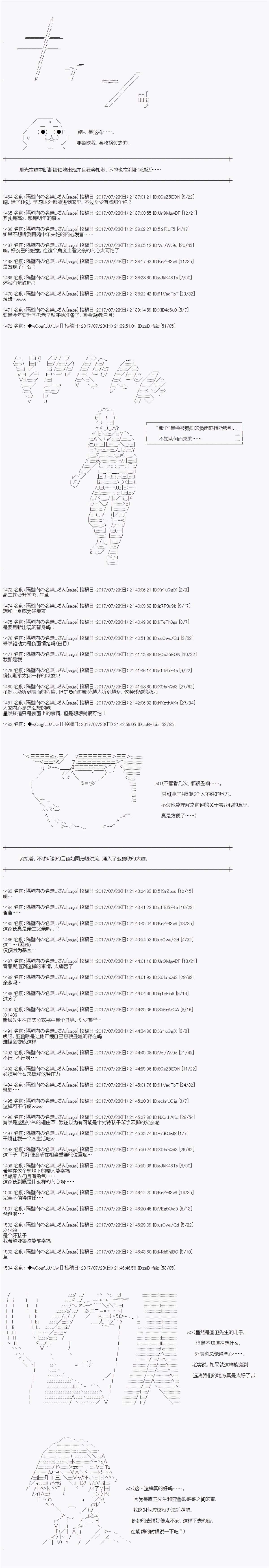 夜游篇 1