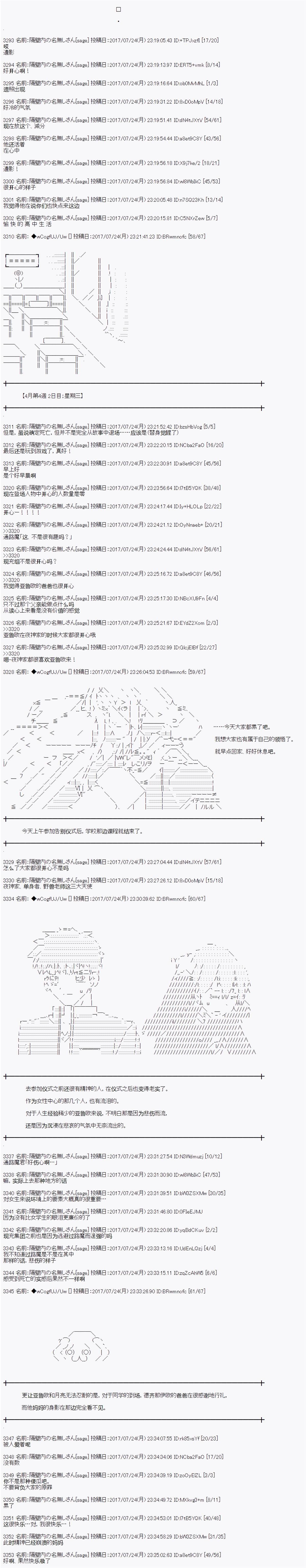 夜游篇 2