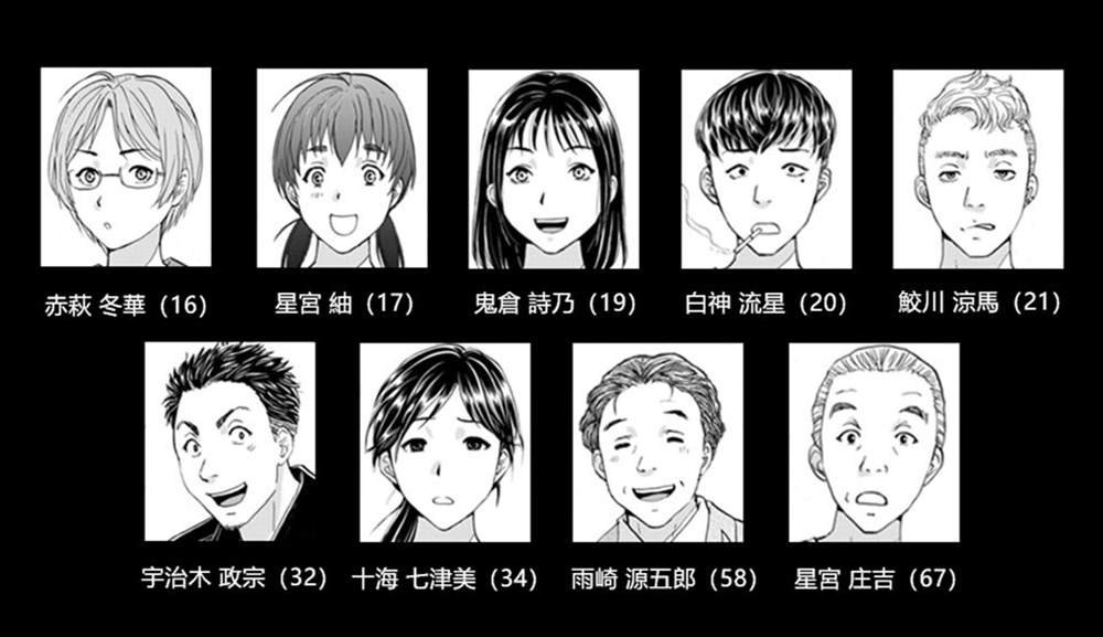 金田一30周年新事件人物图鉴：鬼户之祭杀人事件