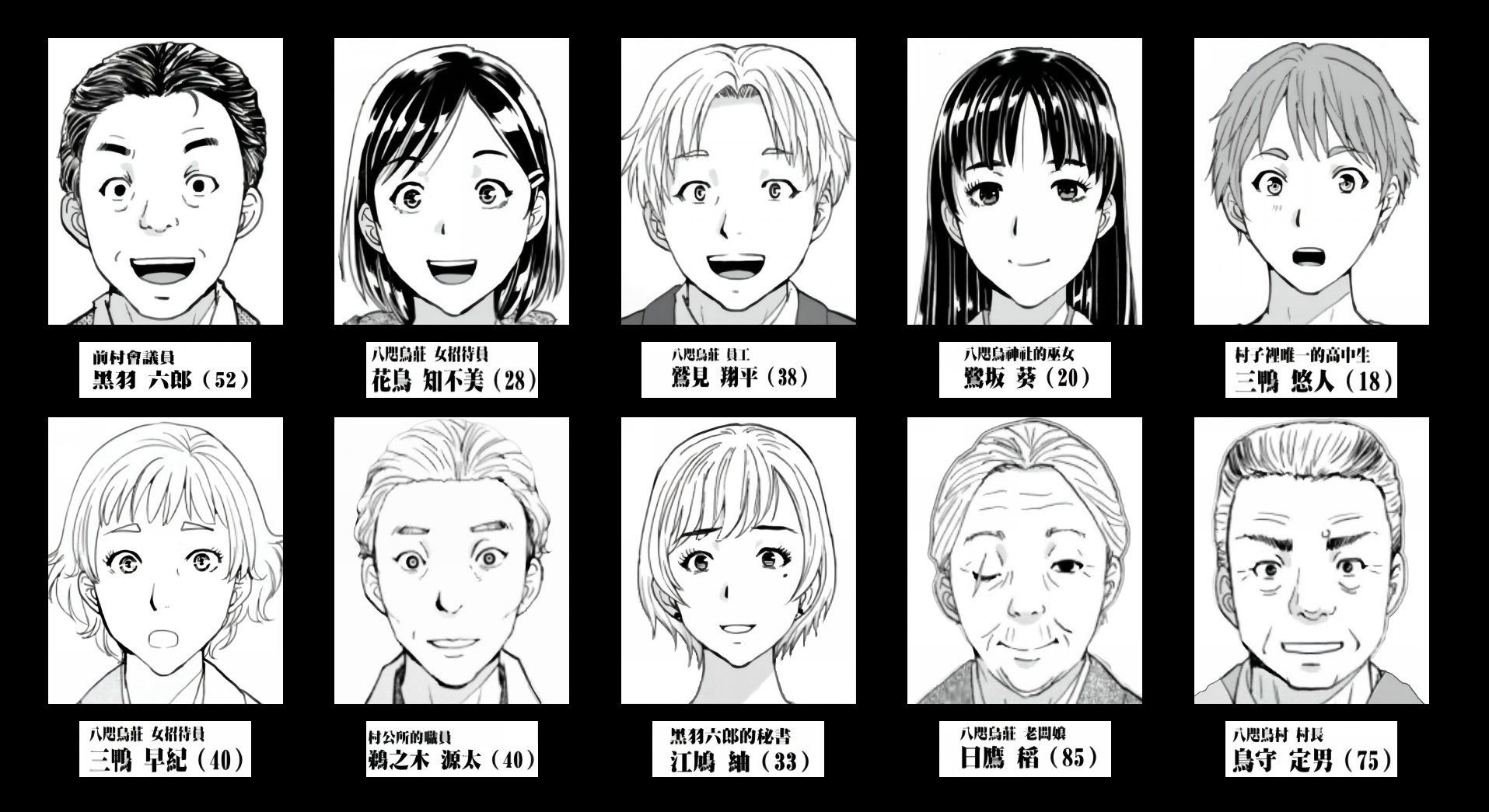 第3话
