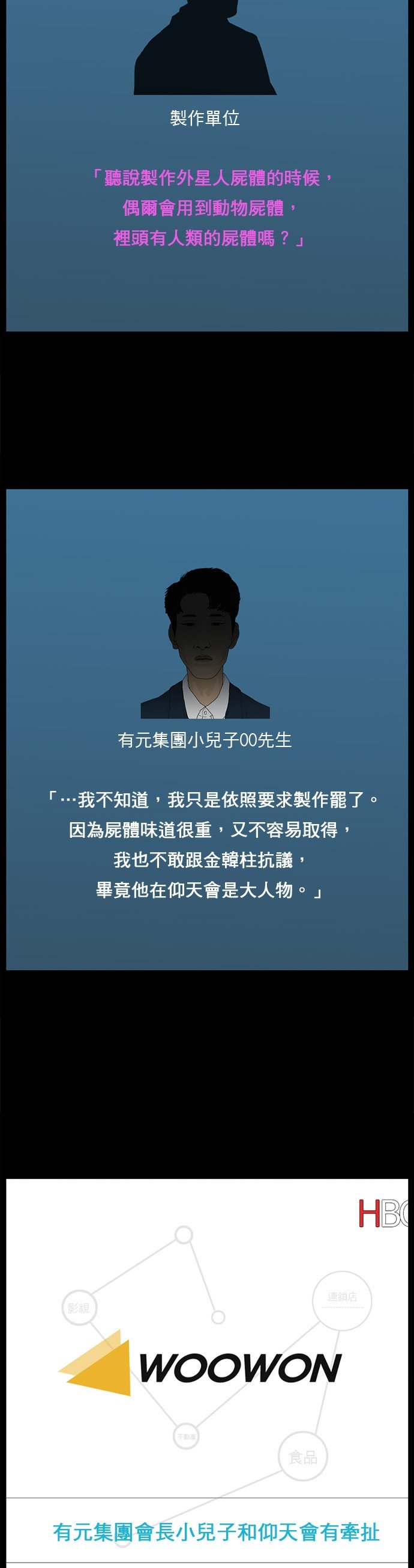 第182话