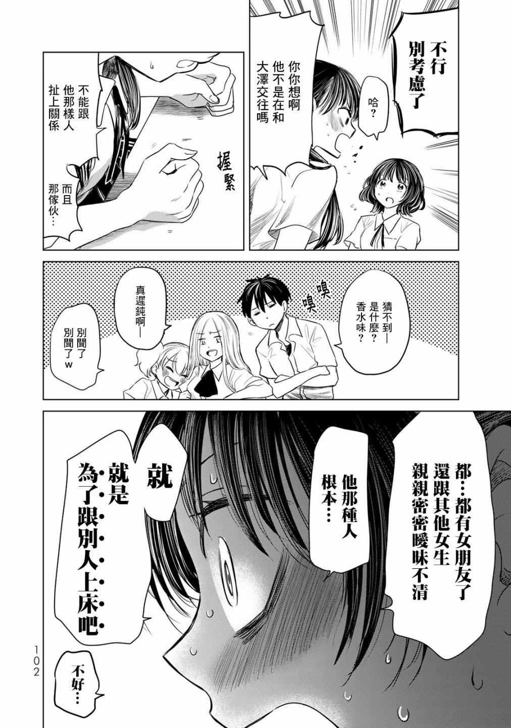 第5话 轻浮男