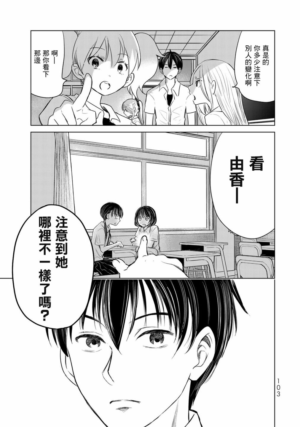 第5话 轻浮男