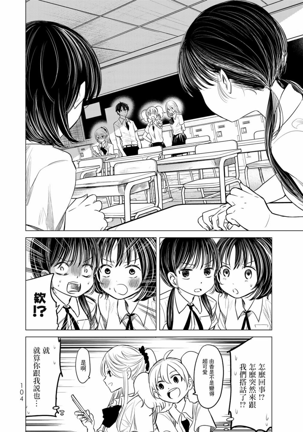 第5话 轻浮男