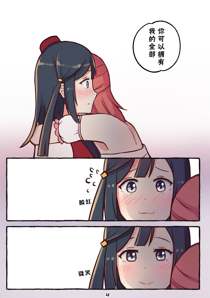 your passion