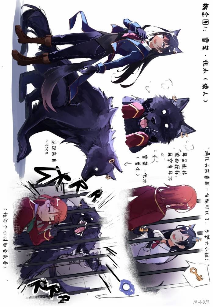 狼人设定集