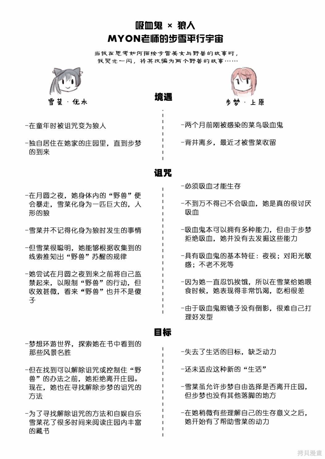 狼人设定集