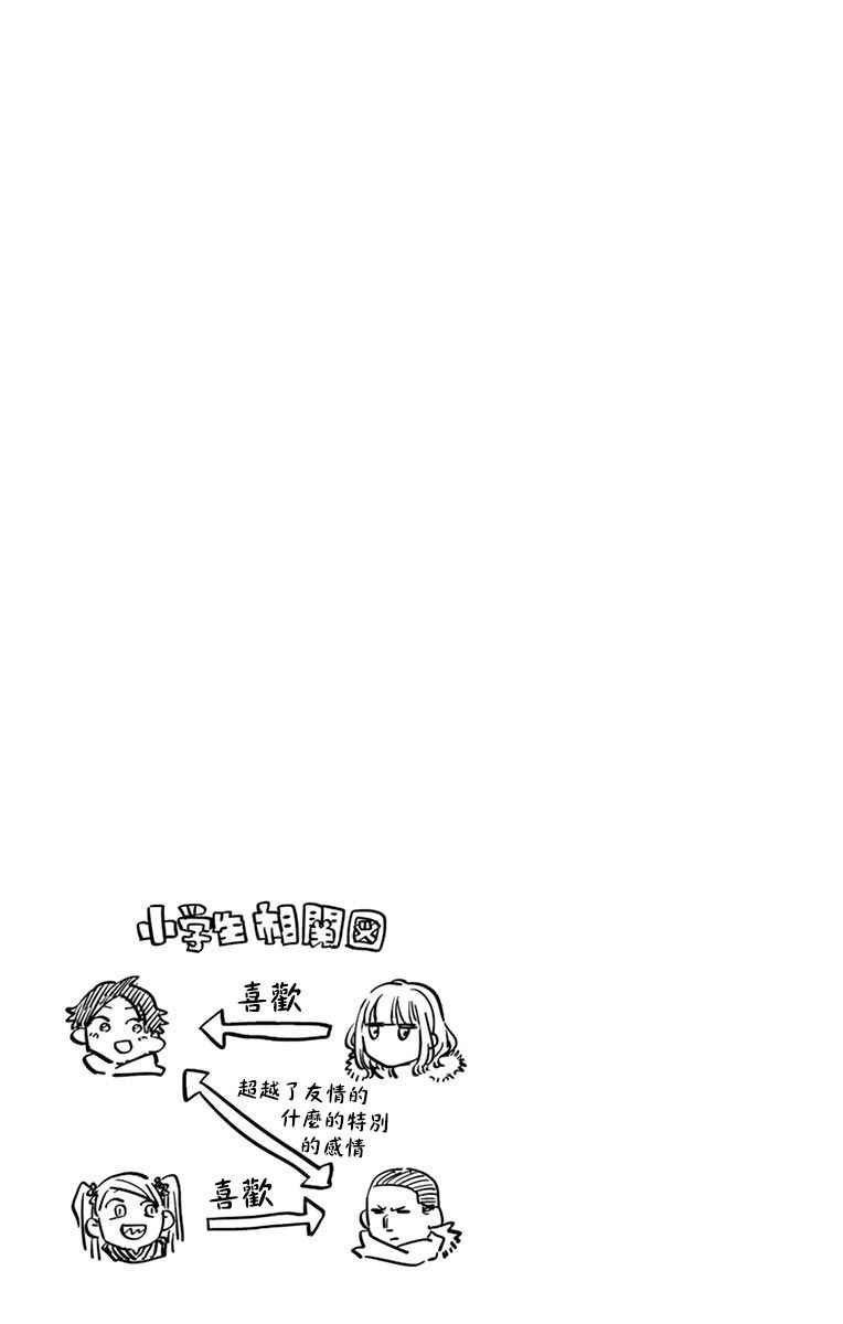 第90话 是打雪仗。