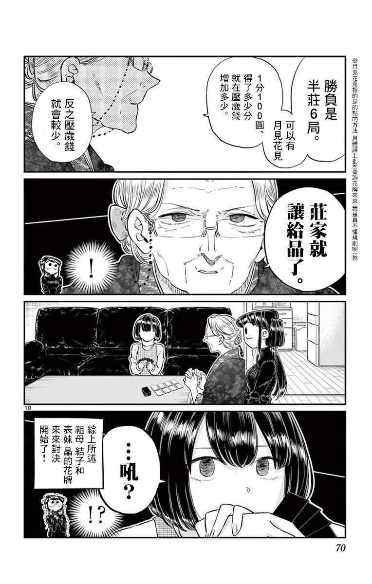 第91话 是年末
