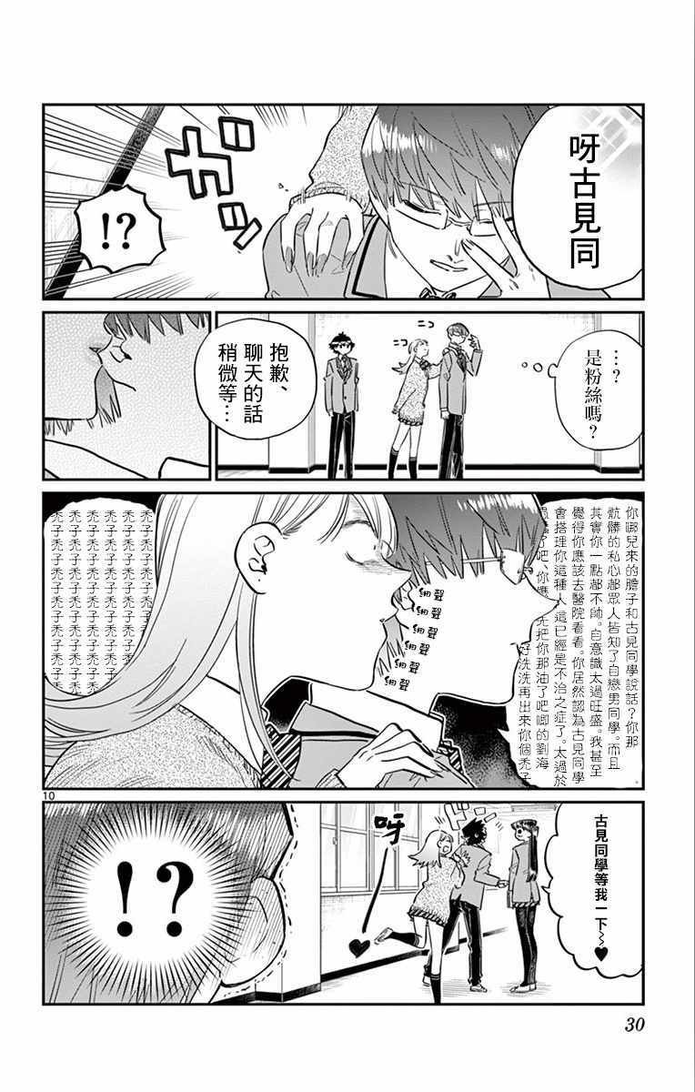 第102话 是自恋狂