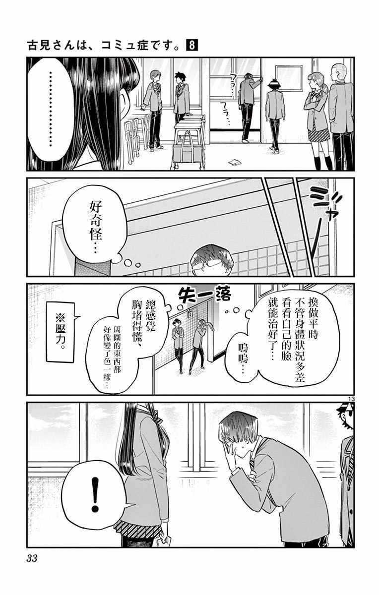 第102话 是自恋狂