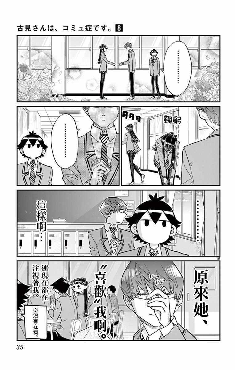 第102话 是自恋狂