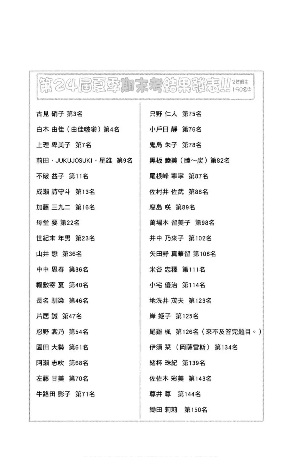 第12卷