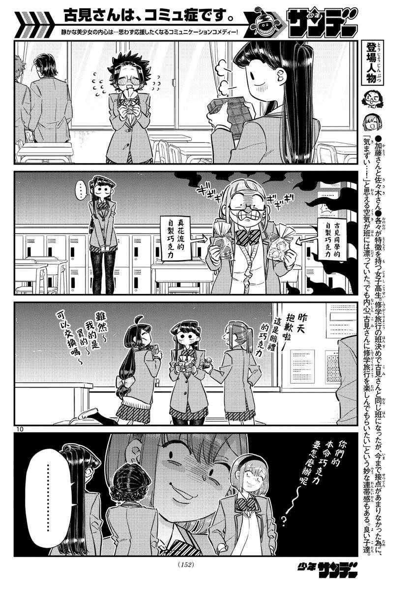 第117话 是情人节
