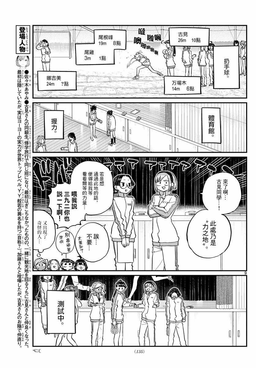 第137话 是体力测试 2