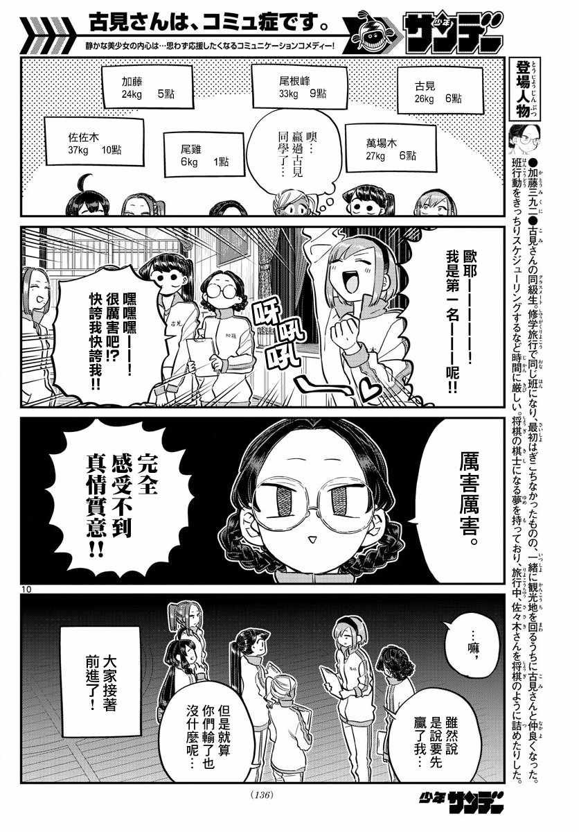 第137话 是体力测试 2