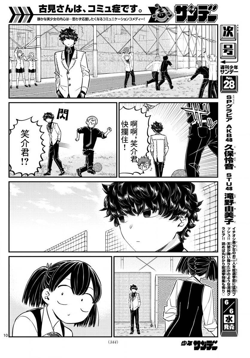 第143话 是足球