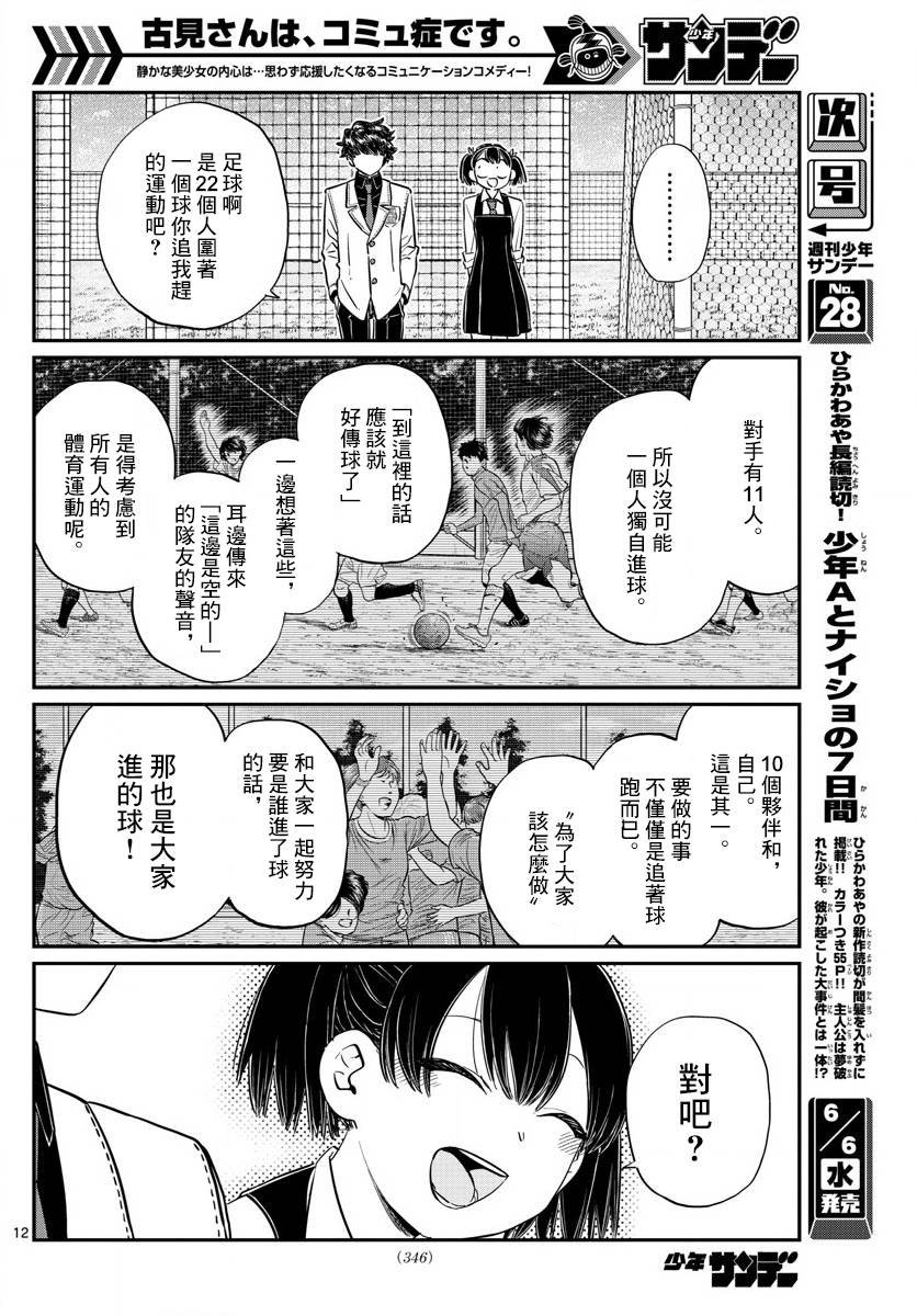 第143话 是足球