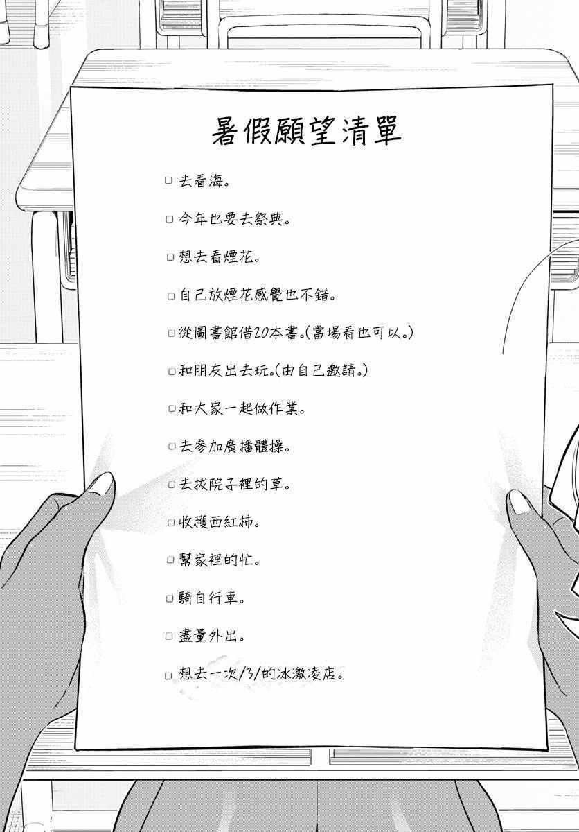 第160话 是愿望清单。