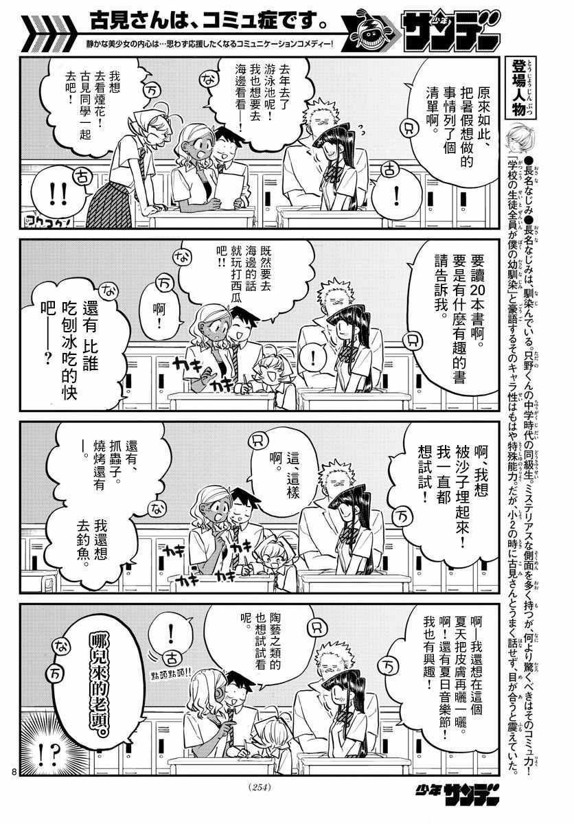 第160话 是愿望清单。