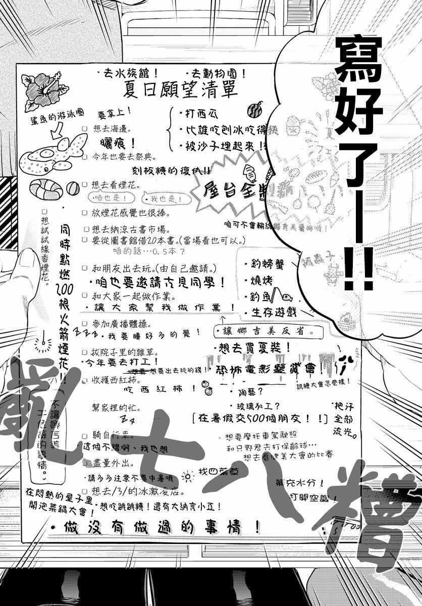 第160话 是愿望清单。