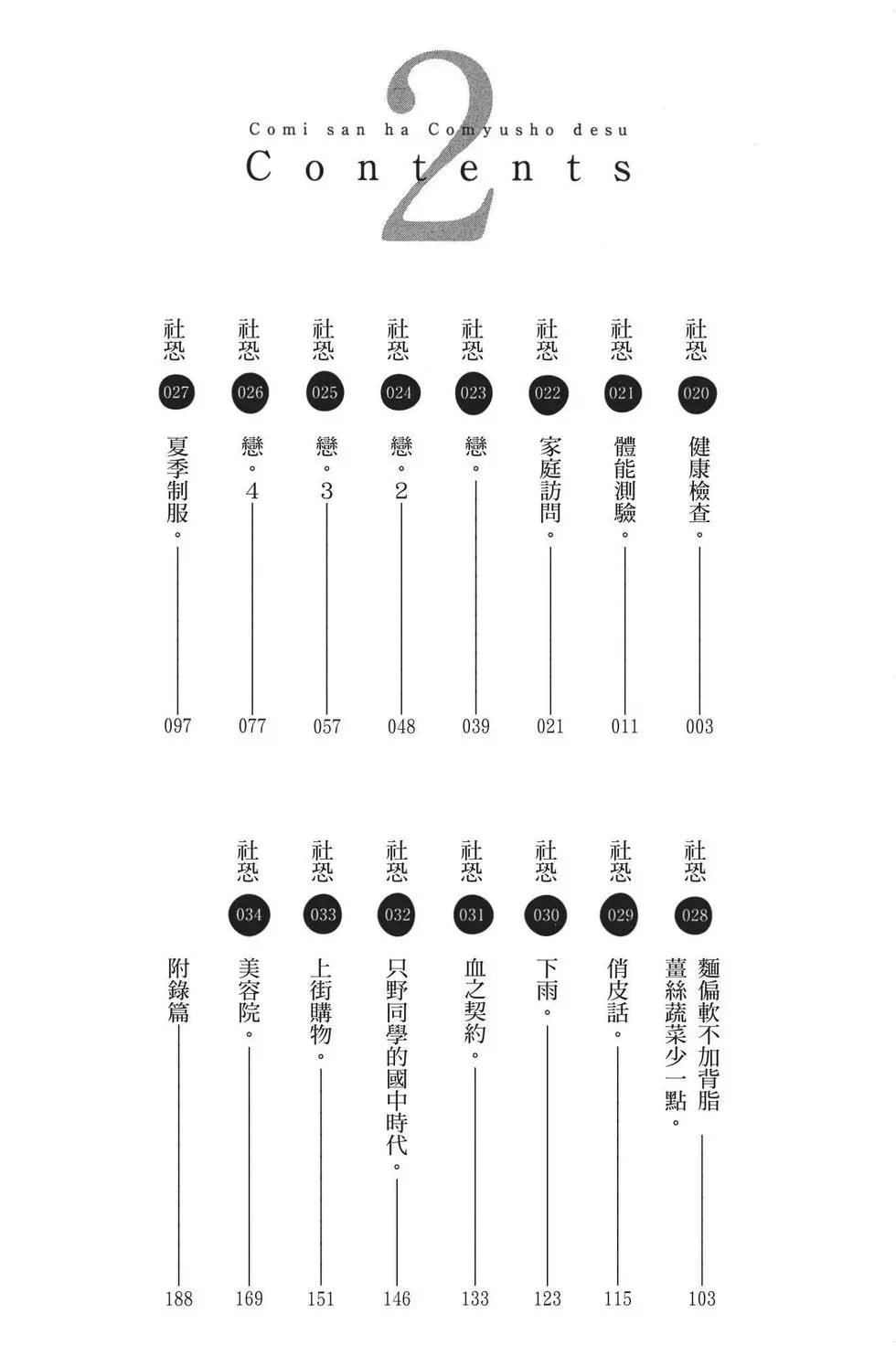 第2卷