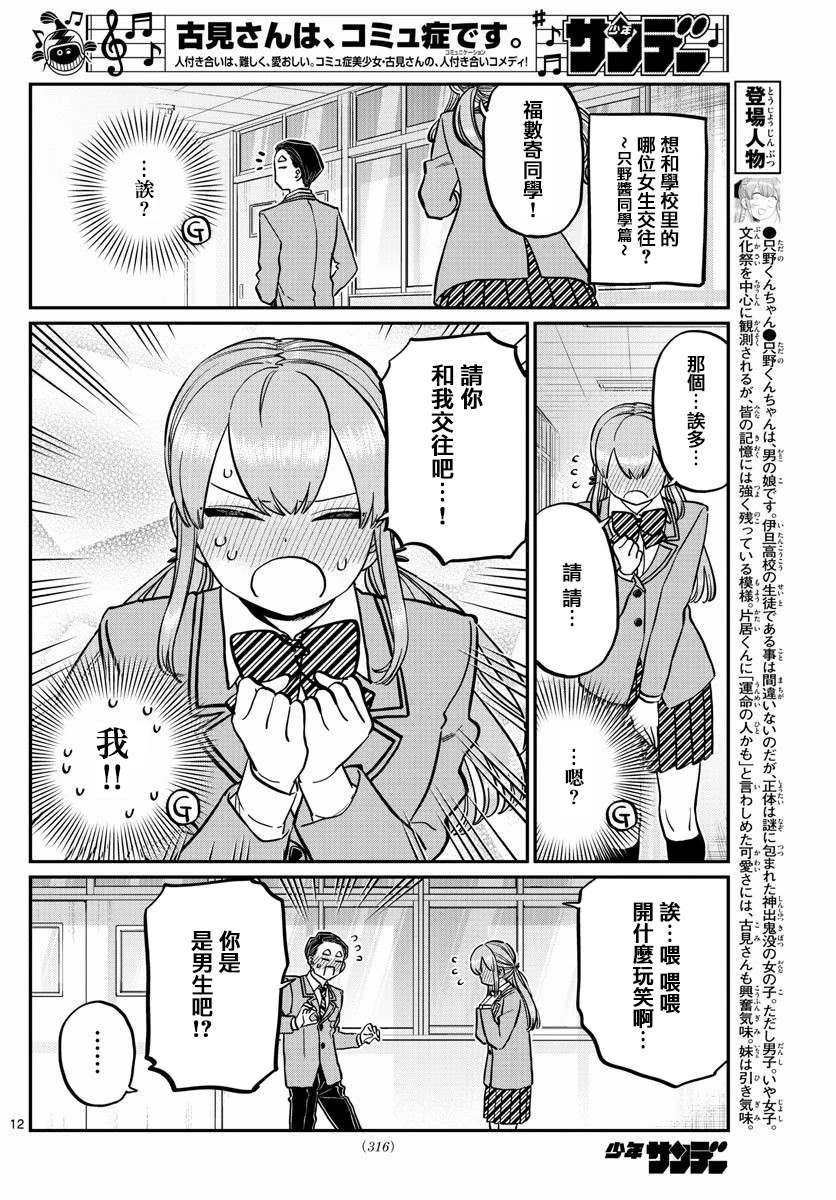 第250话