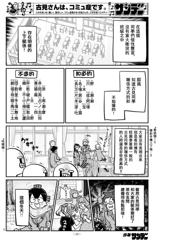 第258话