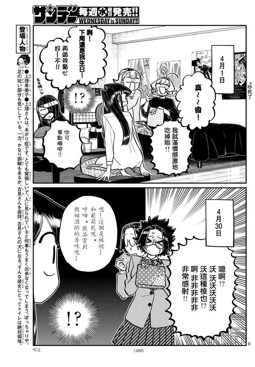 第259话