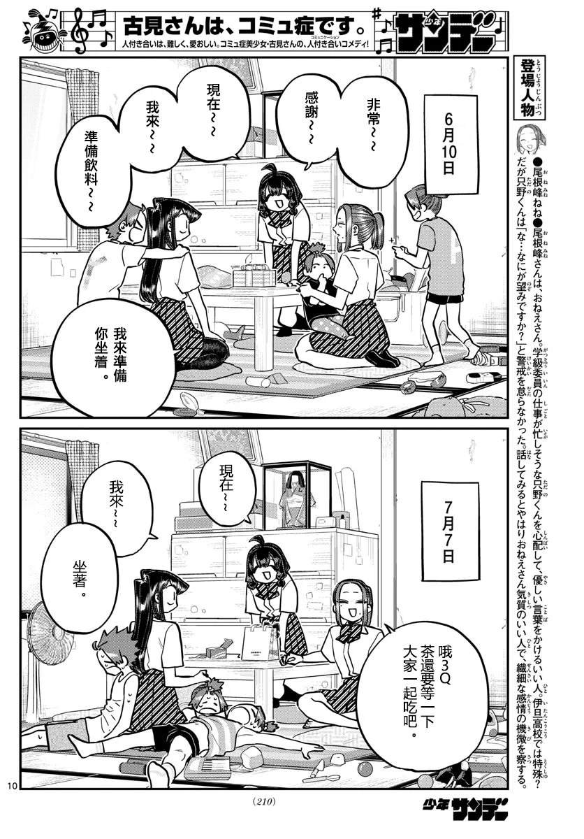 第259话