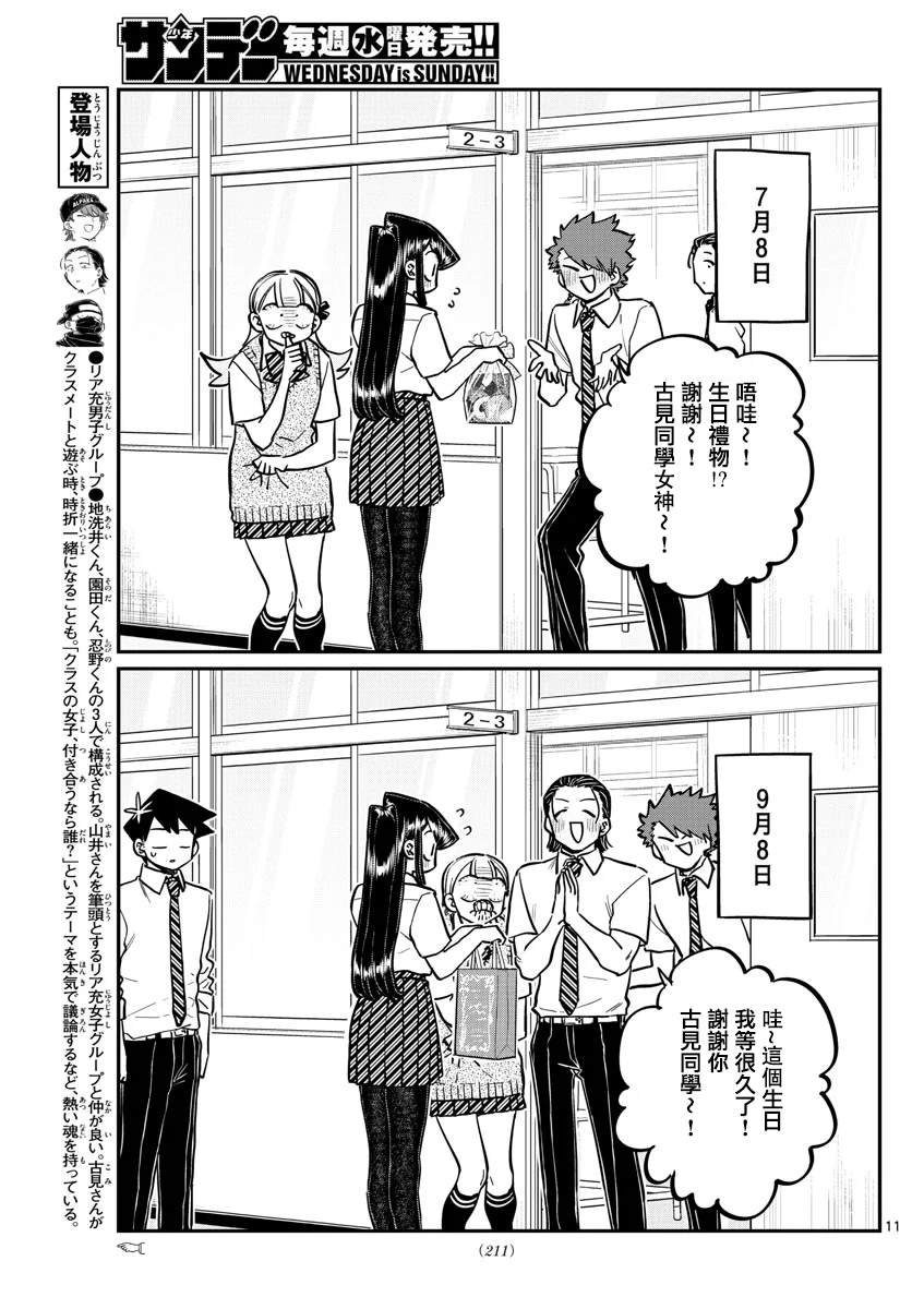 第259话