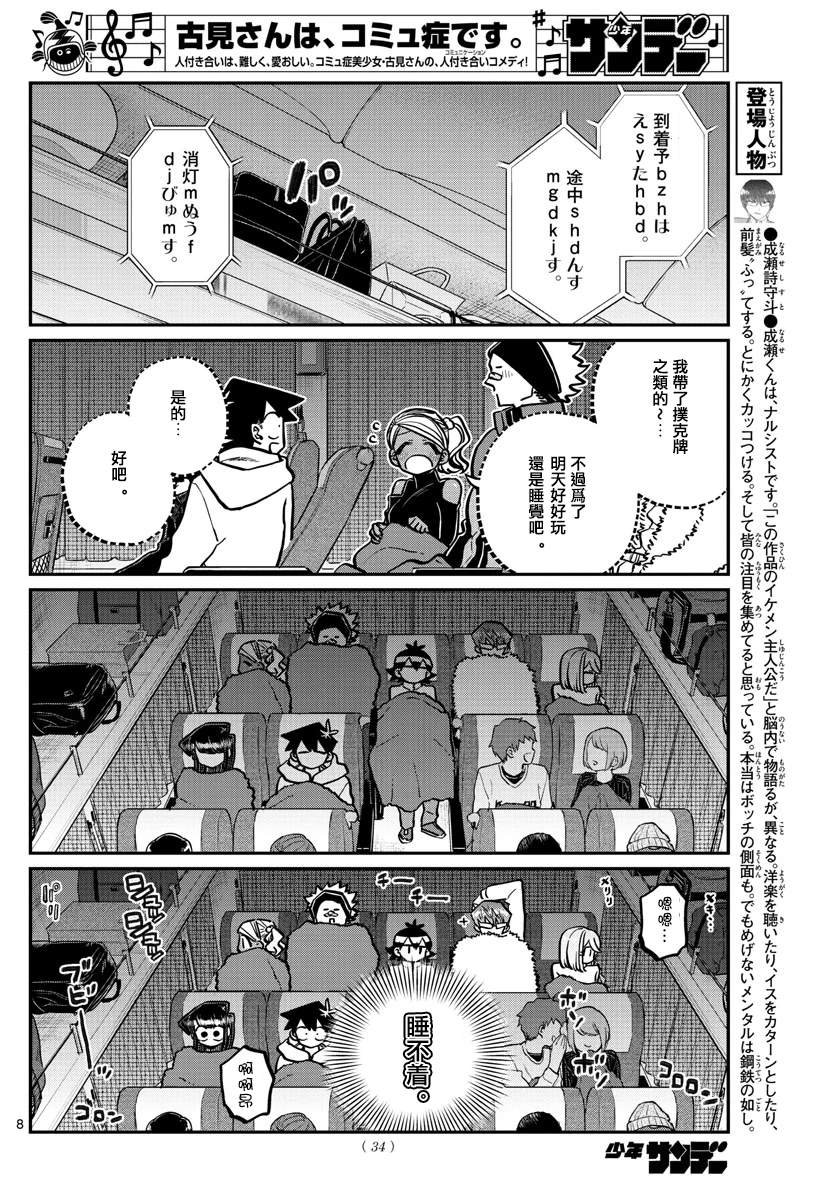 第260话
