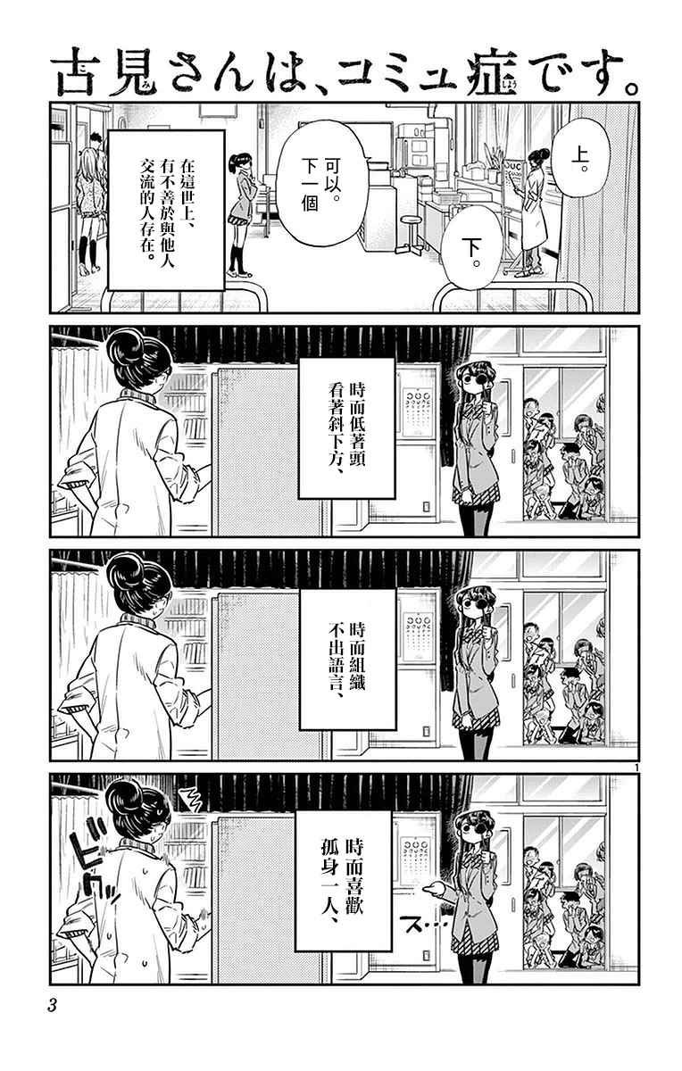 第20话 是身体检查。