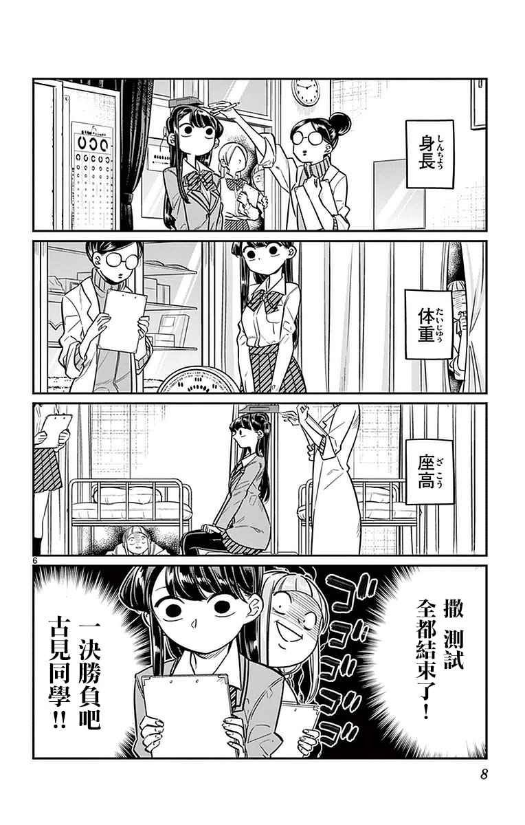 第20话 是身体检查。