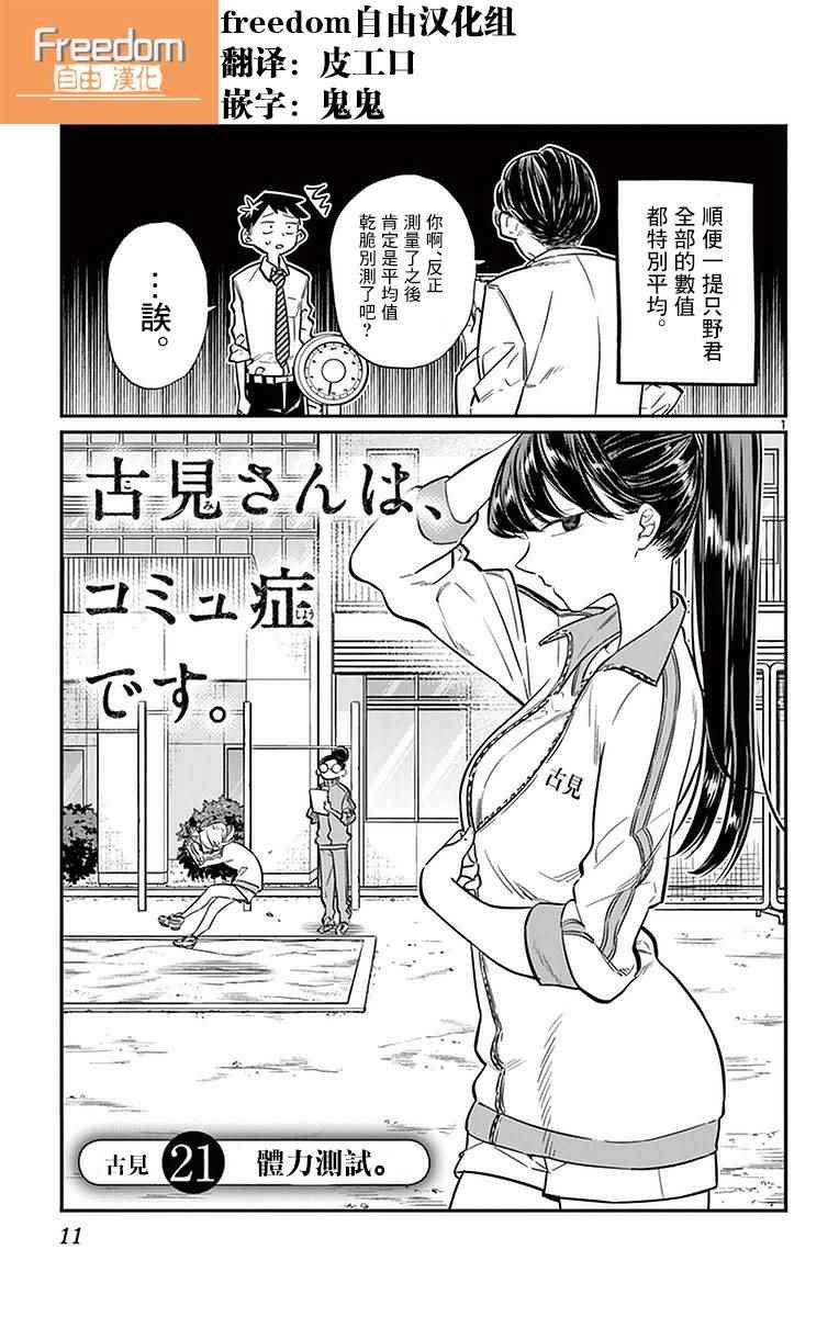 第21话 体力测试