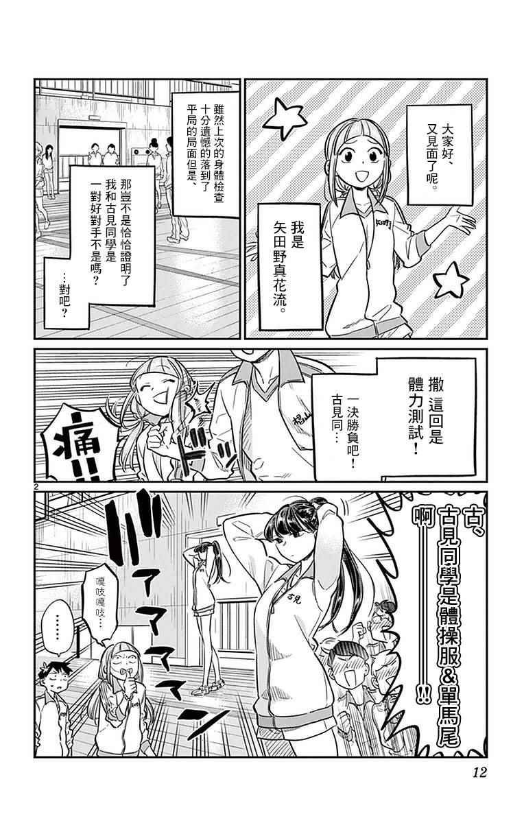 第21话 体力测试